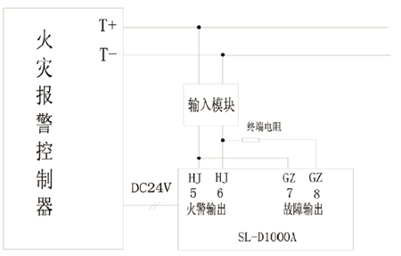 JTW-LD-SL-D1000A火災探測器與火災報警控制系統(tǒng)接線方式