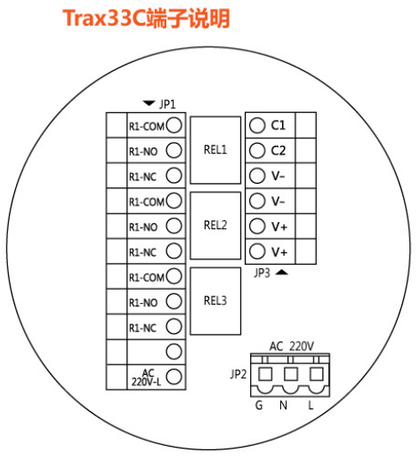 Trax33C控制切換模塊端子說(shuō)明